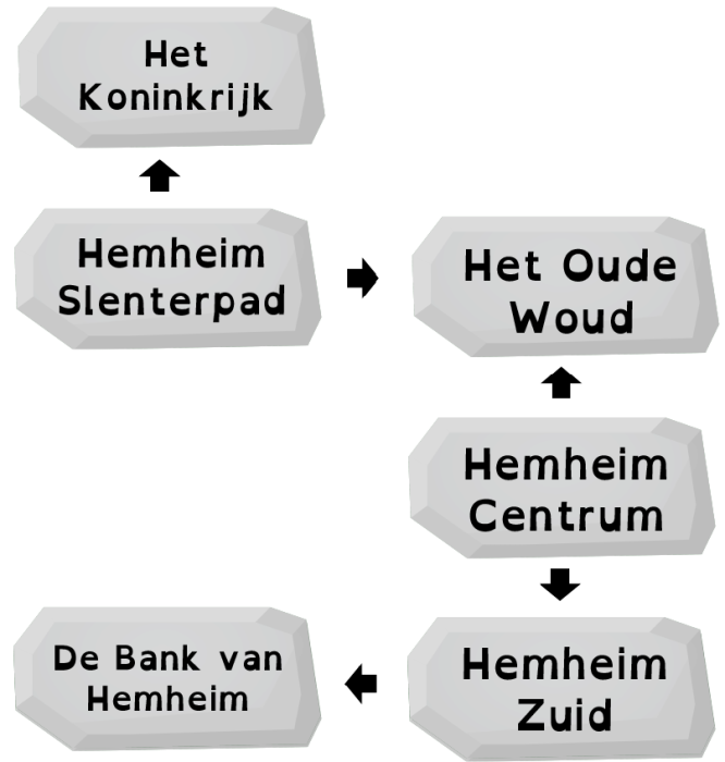 hemheimmapnieuw.png